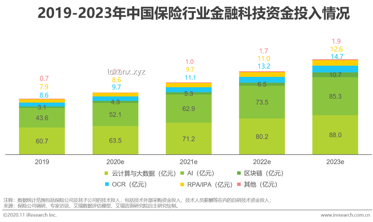榴莲价格走低背后：行业深度剖析与未来展望